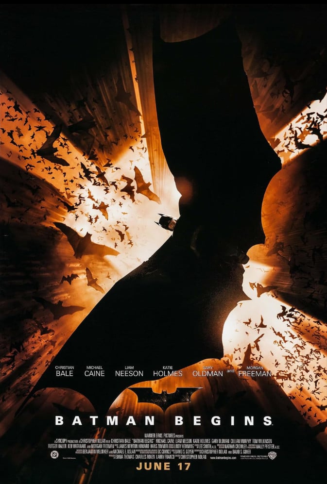 Batman Trilogy Director by Christopher Nolan (2005) 4K UltraHD