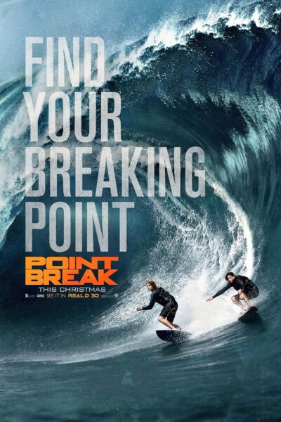 Point Break ปล้นข้ามโคตร Encode (2015) 1080p Mini-HD