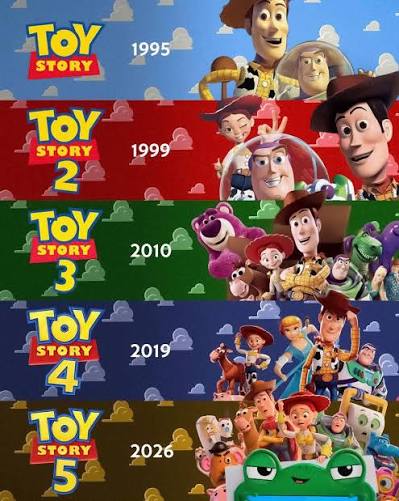 Toy Story Collection ภาค 1–5-HD DVD (2026) 1080p Mini-HD